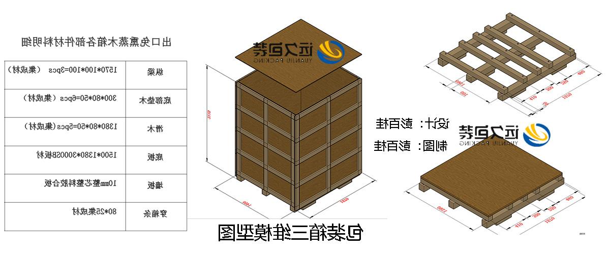 <a href='http://bn7e.xuanyuzg.com'>买球平台</a>的设计需要考虑流通环境和经济性